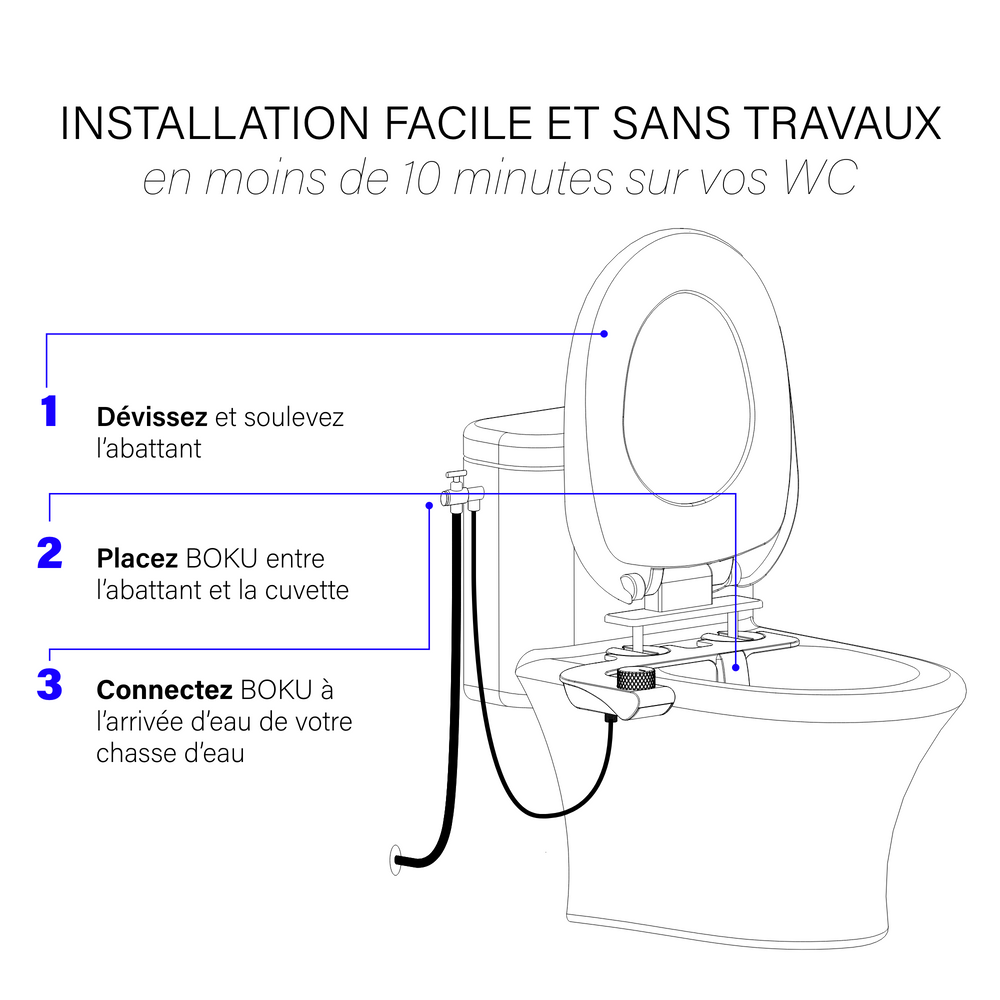 Bidet BOKU - Showplace