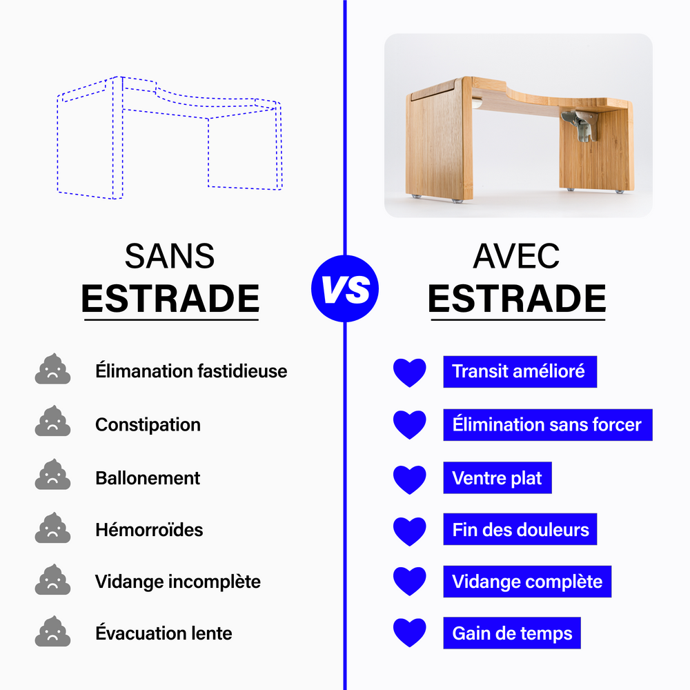 Tabouret Estrade